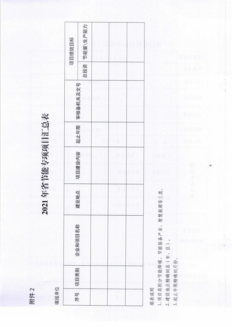 市發(fā)展改革委關(guān)于組織申報2021年省節(jié)能專項(xiàng)項(xiàng)目的通知_05